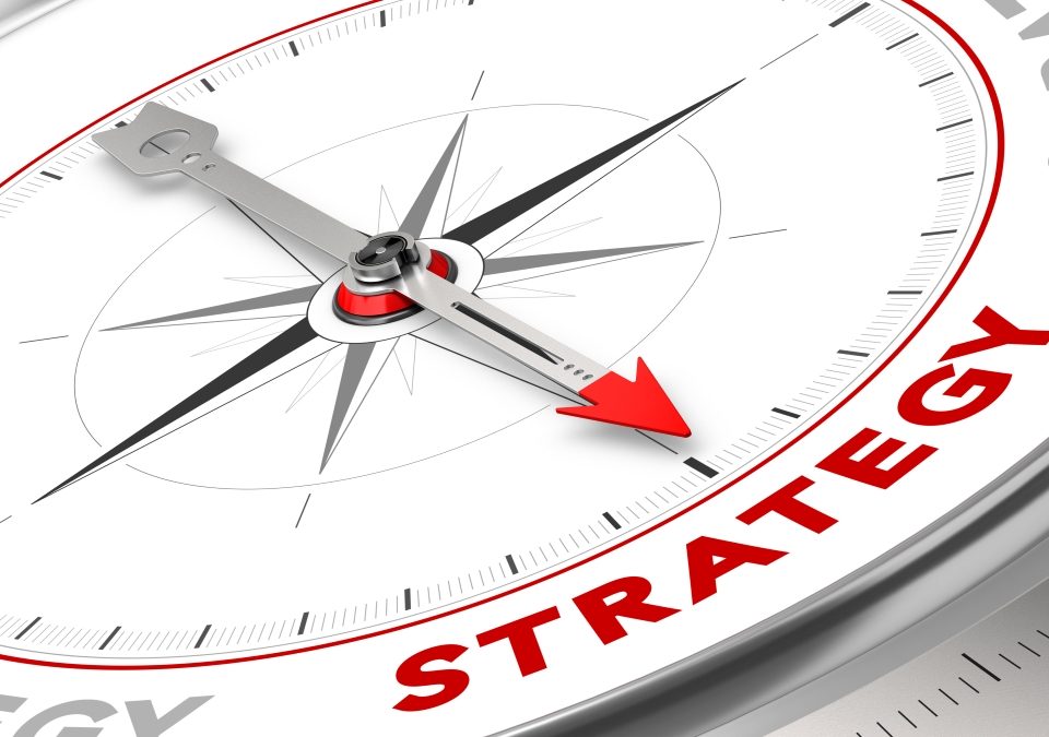 strategy compass